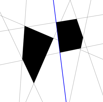 Seperating axis of two polygons